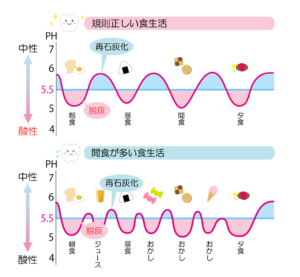 秦野市の歯医者、東海大学前駅徒歩0分の、あめみや歯科医院